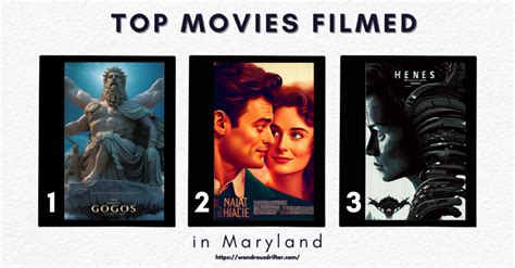 movies filmed in maryland